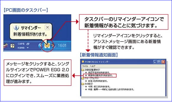 リマインダー