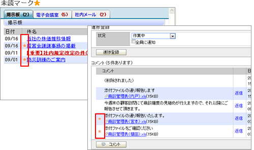 未読マーク