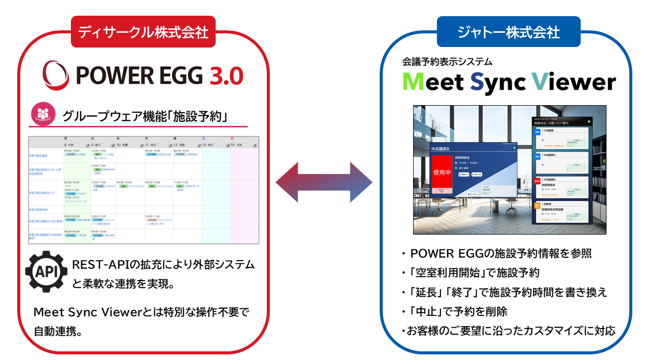 img_MeetSyncViewer.png