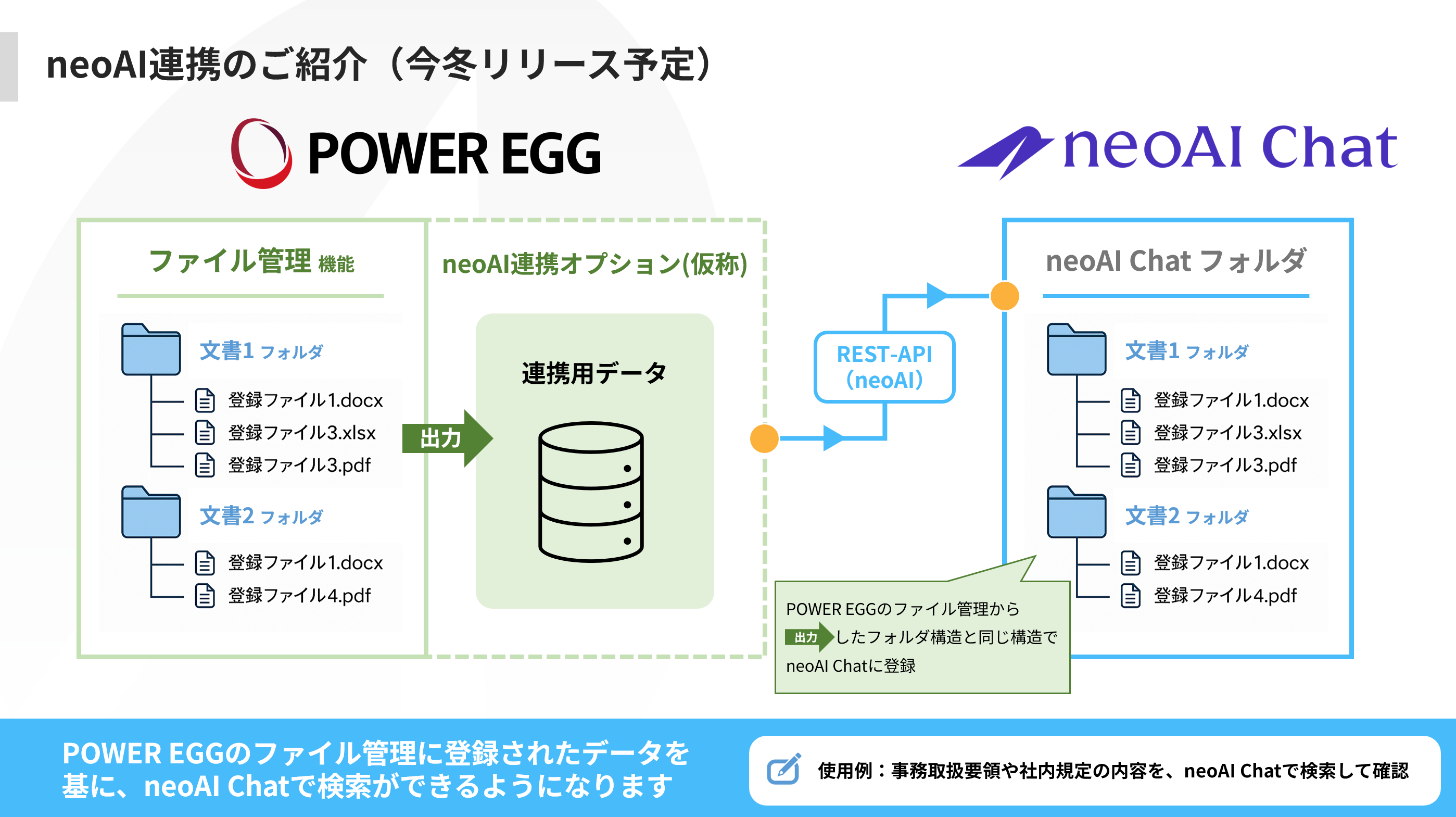 img-poweregg-neoai.png