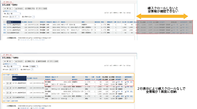 WebDB一覧表示イメージ