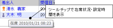 社員アイコン表示例