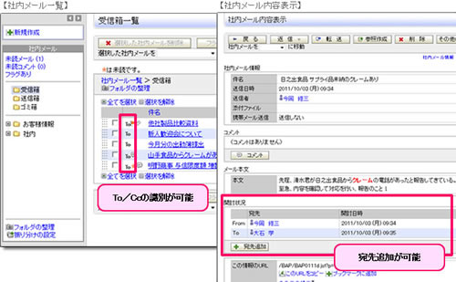 [ユーザビリティの改善]社内メールがさらに使いやすくなりました