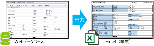 Excelデータ出力機能