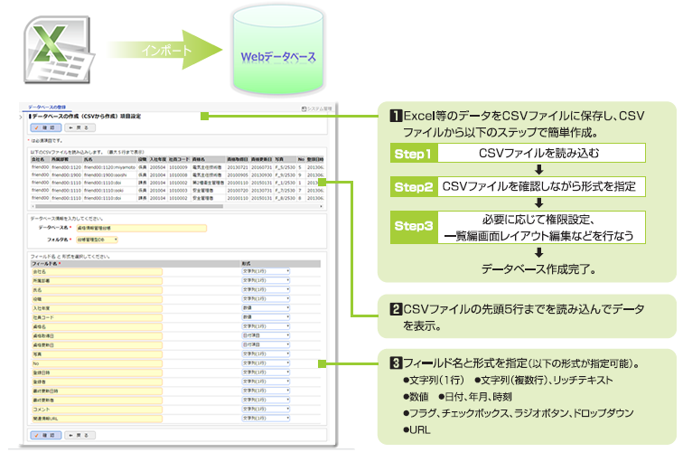 CSVﾌｧｲﾙからのインポートによる項目作成